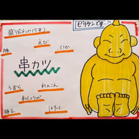 ブログ
