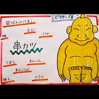 ブログ