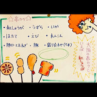 ブログ