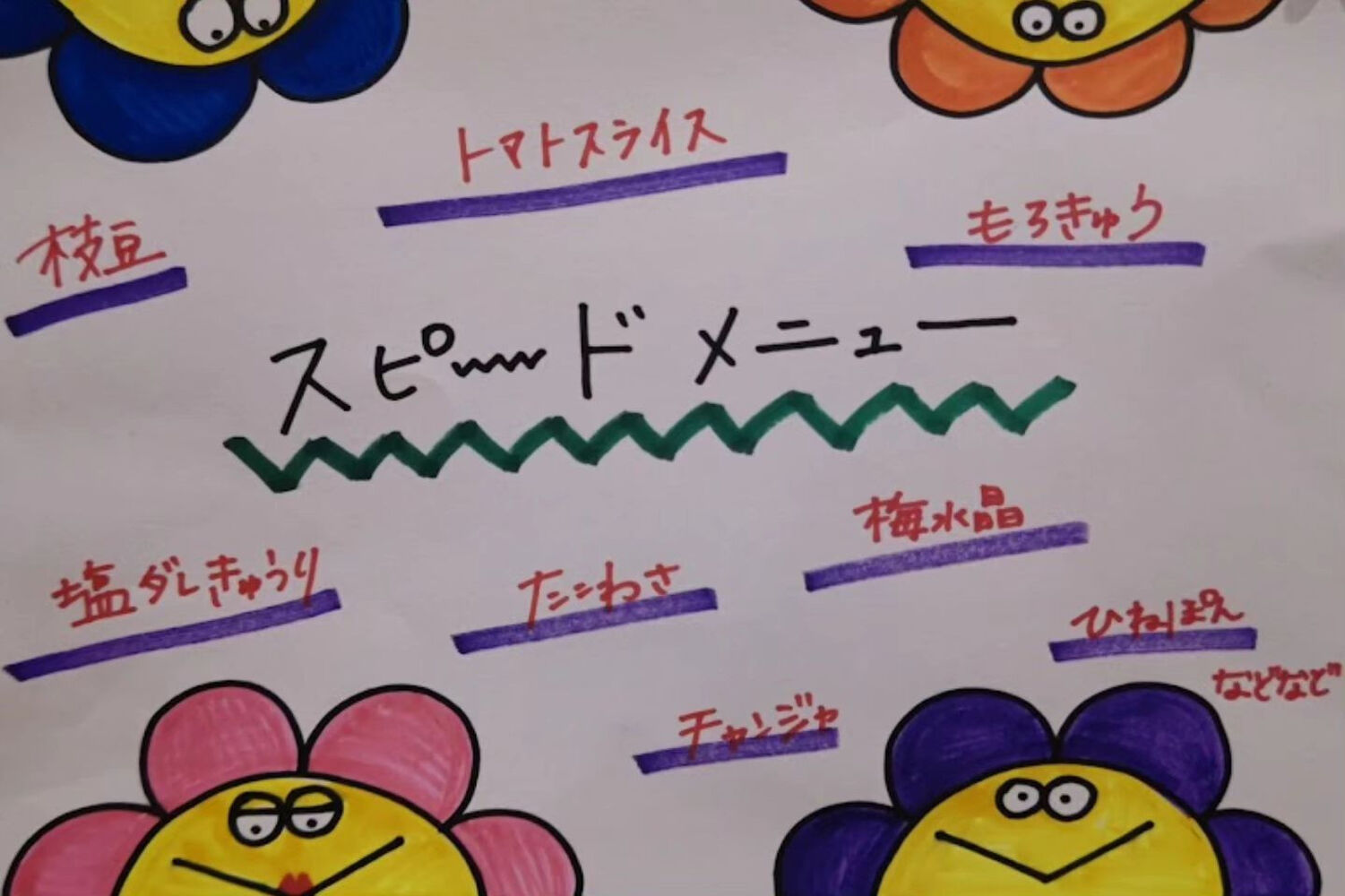 ブログ