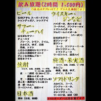 ブログ